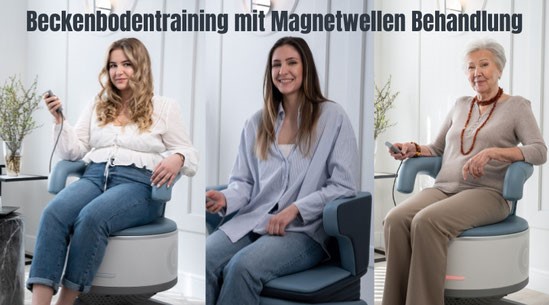 Beckenboden-Kräftigung